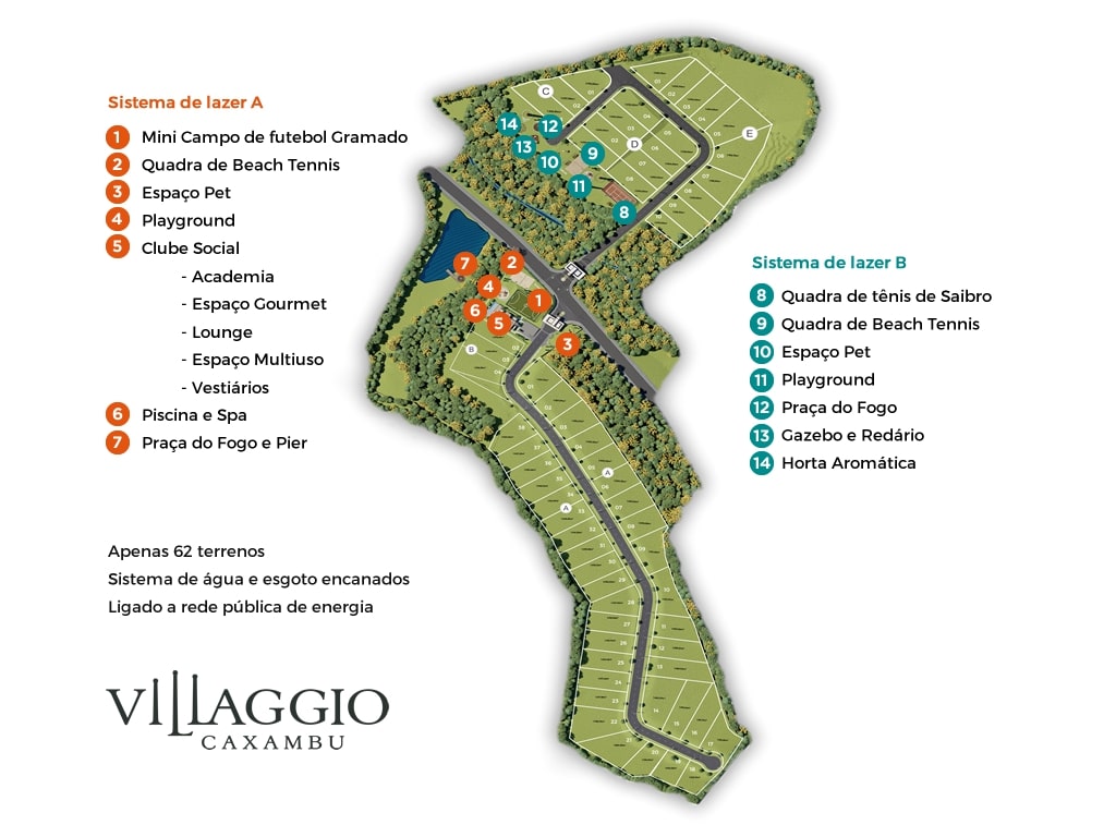 Planta Villaggio